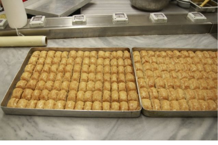 History of Baklava